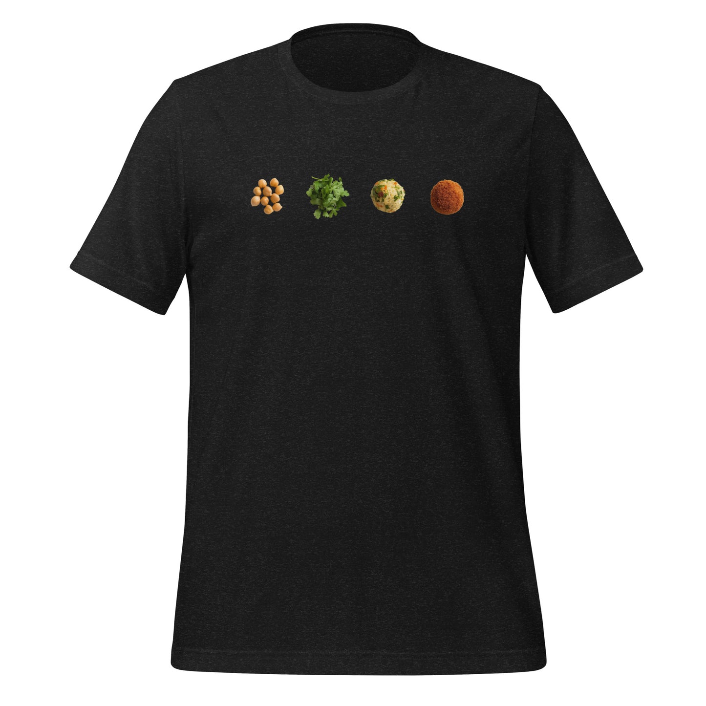 Le processus du falafel